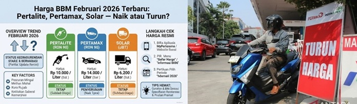 Daftar Harga BBM