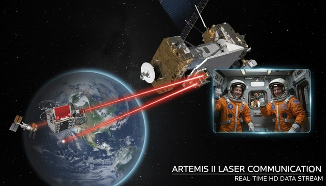 Teknologi Laser Komunikasi Dukung Artemis II