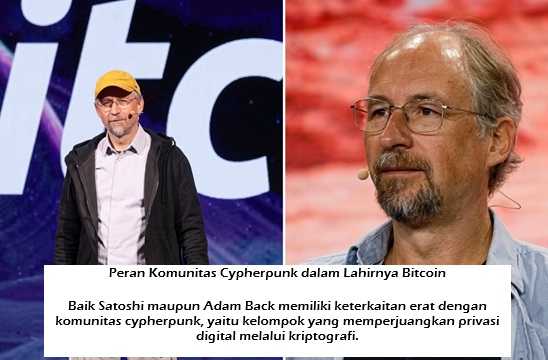 Peran Komunitas Cypherpunk dalam Lahirnya Bitcoin