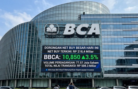 Net Buy Besar Dorong Lonjakan BBCA