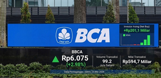 Investor Asing Borong Saham BBCA