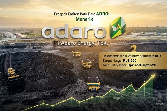 Rekomendasi Trading dan Area Entry Ideal