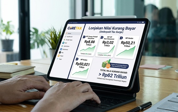 Lonjakan Nilai Kurang Bayar dan Dampaknya
