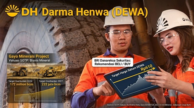 Revisi RKAB Pengaruhi Target Produksi