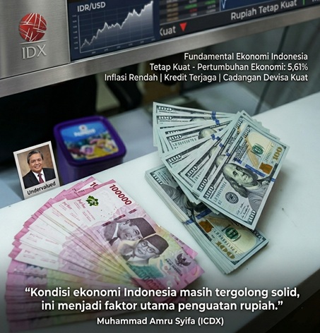 Fundamental Ekonomi Indonesia Tetap Kuat