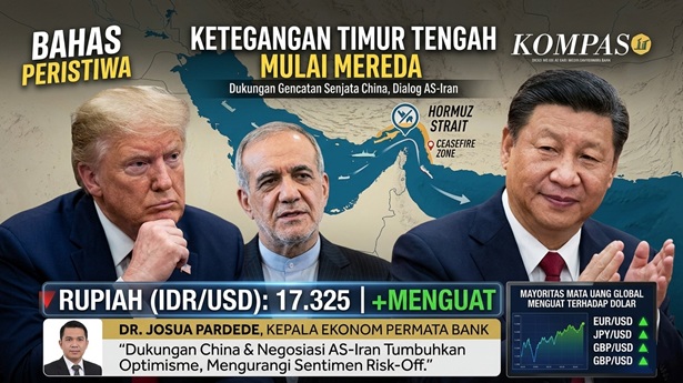 Ketegangan Timur Tengah Mulai Mereda