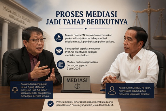 Proses Mediasi Jadi Tahap Berikutnya