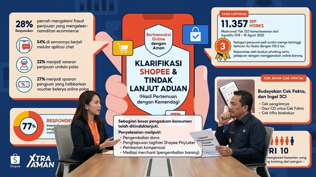 Shopee Beri Klarifikasi dan Tindak Lanjut Aduan