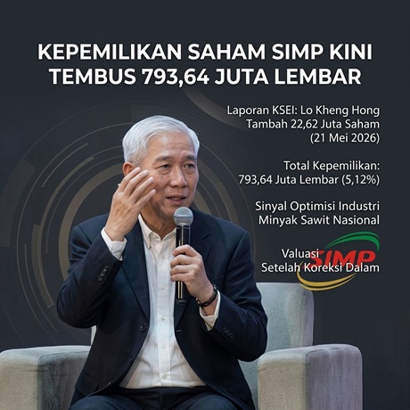 Kepemilikan Saham SIMP Kini Tembus 793,64 Juta Lembar