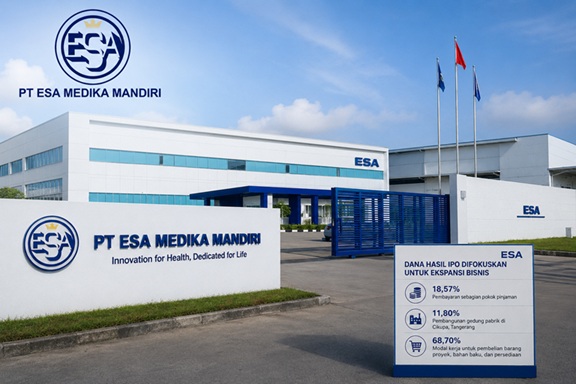 Dana Hasil IPO Difokuskan untuk Ekspansi Bisnis