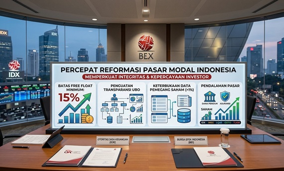 Pemerintah Percepat Reformasi Pasar Modal