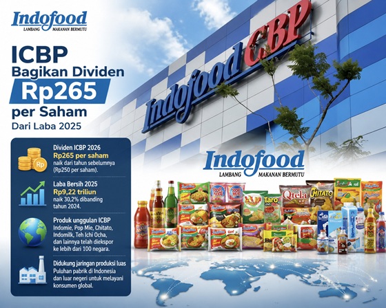ICBP Bagikan Dividen Rp265 per Saham dari Laba 2025