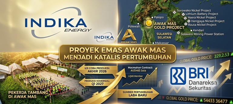 Proyek Emas Awak Mas Menjadi Katalis Pertumbuhan