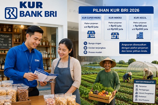 Penyaluran KUR Didominasi Sektor Produktif