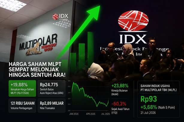 Harga Saham MLPT Sempat Melonjak hingga Sentuh ARA