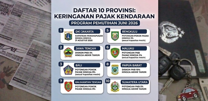 Daftar 10 Provinsi yang Masih Memberikan Keringanan Pajak Kendaraan