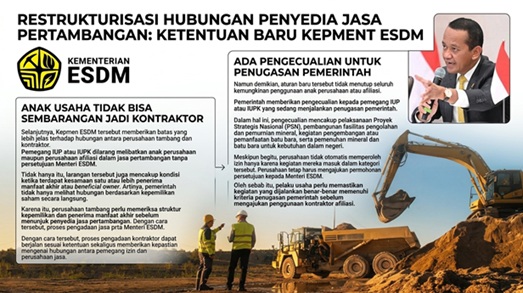 Ada Pengecualian untuk Penugasan Pemerintah