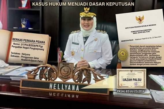 Kasus Hukum Menjadi Dasar Keputusan