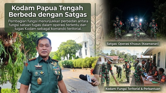 Kodam Papua Tengah Berbeda dengan Satgas