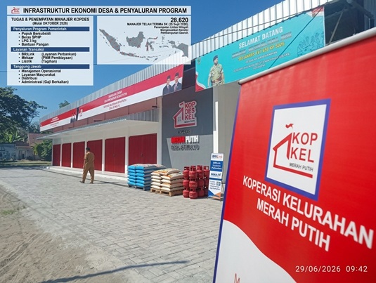 Penempatan Manajer Mulai Oktober 2026