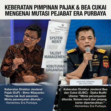 Keberatan dari Pimpinan Pajak dan Bea Cukai