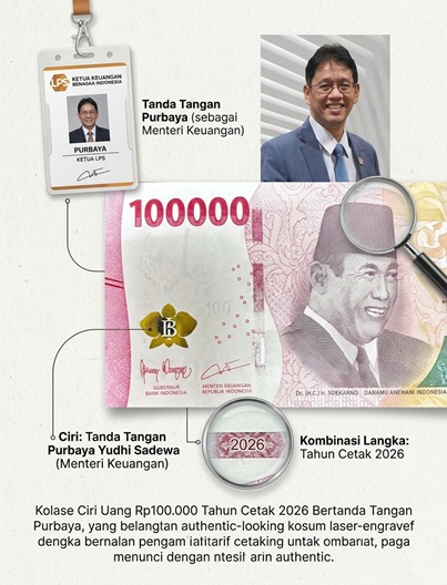 Ciri Uang Rp100.000 Bertanda Tangan Purbaya