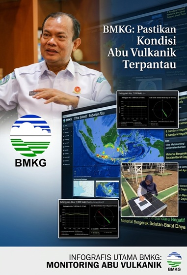 BMKG Pastikan Kondisi Abu Vulkanik Terpantau