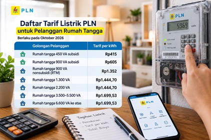 Daftar Tarif Listrik PLN untuk Pelanggan Rumah Tangga