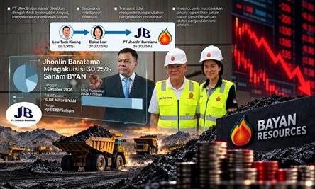 Kekayaan Low Tuck Kwong Anjlok Usai Jual Saham BYAN