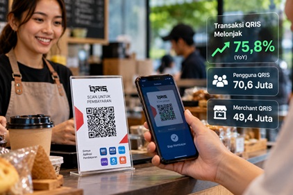 Transaksi QRIS Melonjak 75,8%, Pengguna Tembus 70,6 Juta