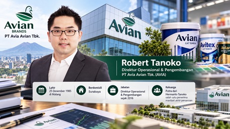 Profil Robert Christian Tanoko di AVIA