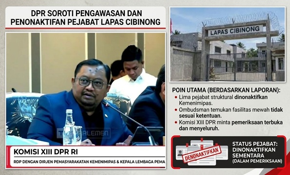 DPR Soroti Pengawasan dan Penonaktifan Pejabat
