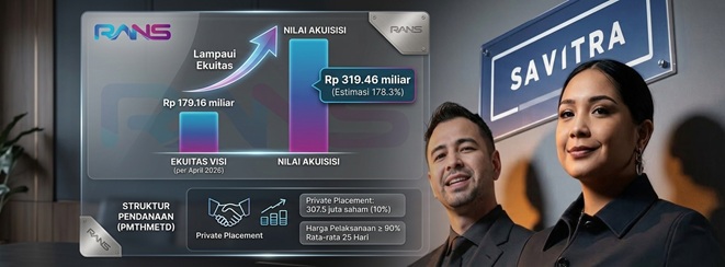 Nilai Akuisisi Lampaui Ekuitas VISI
